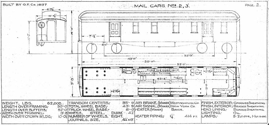 Equipment Diagram Book - 1912 Passenger - Digital
