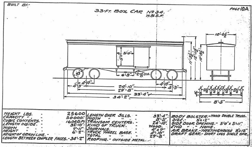 Equipment Diagram Book - 1917 Freight - Digital