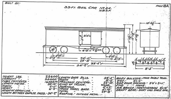 Equipment Diagram Bundle:  Era 1912 through 1927