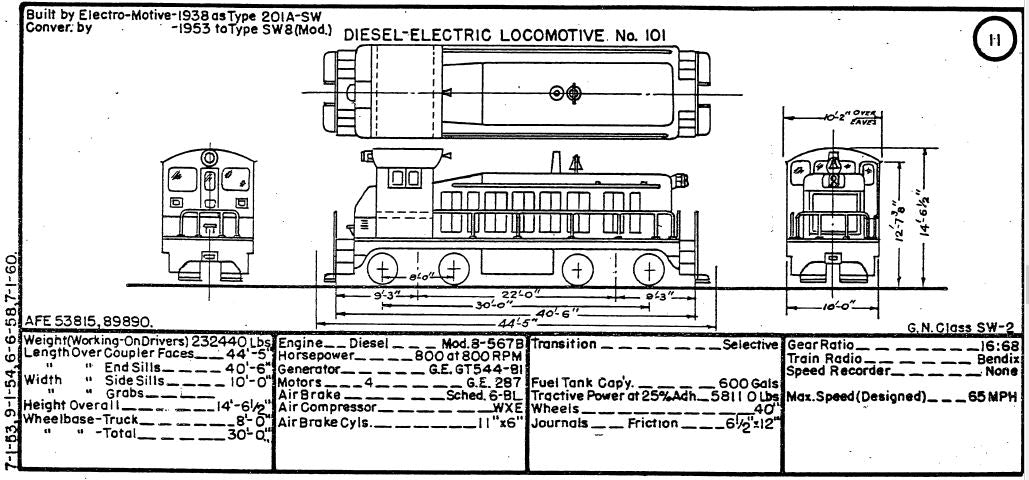 Equipment Diagram Book - 1960 Locomotive - Digital