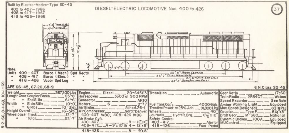 Equipment Diagram Book - 1968 Locomotive - Digital